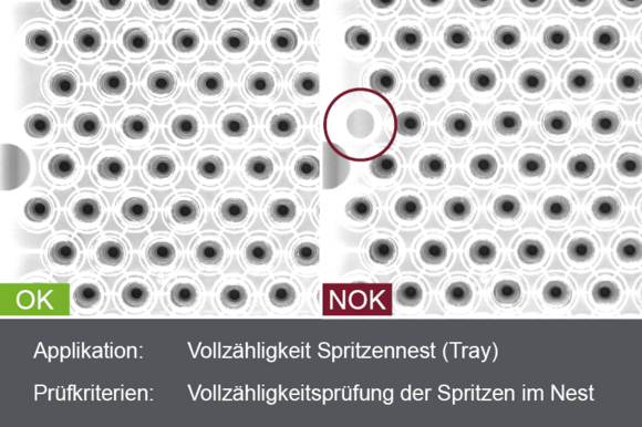 Industrielles Kamerabild von der Inspektion des gefüllten Spritzentrays auf Vollständigkeit mit Gut- und Schlechtbild