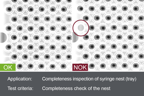 Industrial camera image of the inspection of the filled syringe tray for completeness with good and bad image